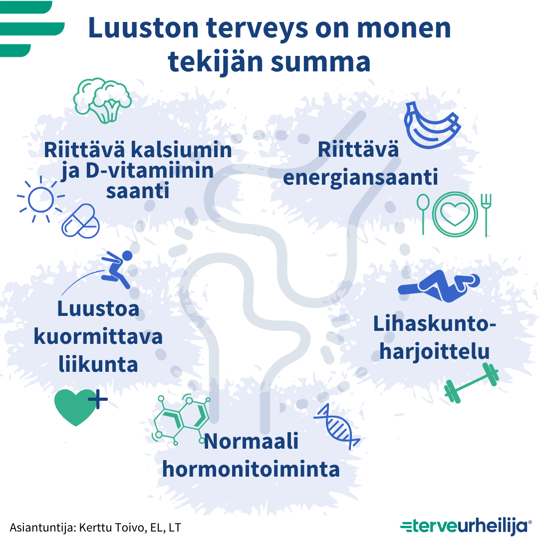 Luuston Terveys - Terveurheilija