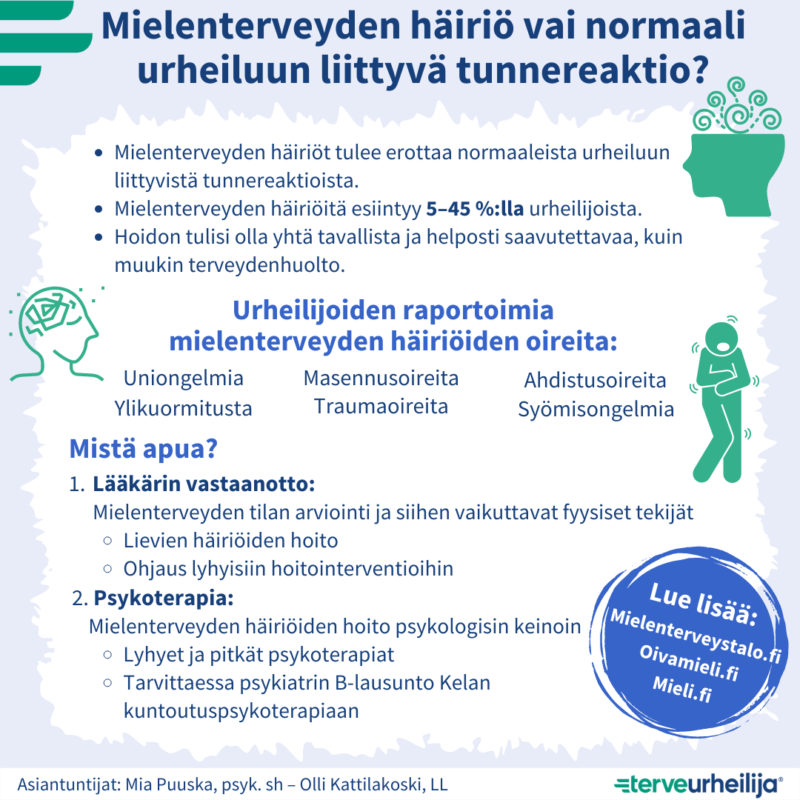 Mielenterveys - Mielenterveysongelmat - Terveurheilija