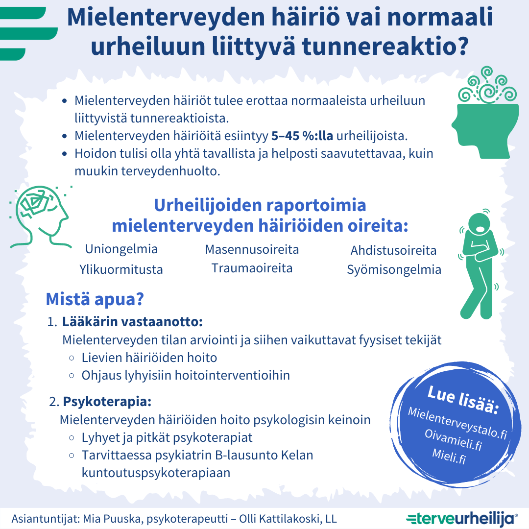 Mielenterveys - Terveurheilija