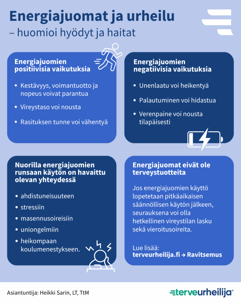 Energiajuomien hyötyjä ja haittoja luetteleva infograafi.